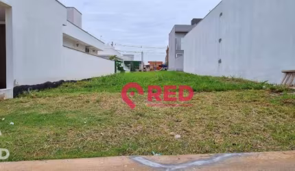 Terreno à venda, 240 m² por R$ 276.000,00 - Condomínio Reserva Ipanema - Sorocaba/SP