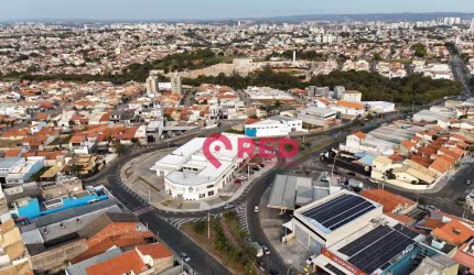 Loja para alugar por R$ 4.100/mês - Jardim Piazza Di Roma - Sorocaba/SP