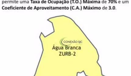 Área à venda, 4400 m² por R$ 4.500.000,00 - Centro Comercial Agrícola Taquaral - Piracicaba/SP
