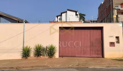 Casa Residencial à venda, Loteamento Parque São Martinho, Campinas - CA6144.