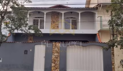 Casa Residencial à venda, Jardim Anton Von Zuben, Campinas - CA8176.