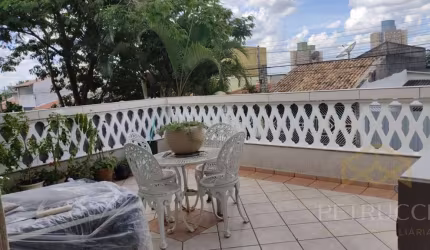 Casa Residencial à venda, Parque Cidade Jardim II, Jundiaí - CA12585.