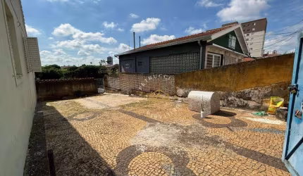 Terreno à venda, 182 m² por R$ 250.000,00 - Ponte Preta - Campinas/SP