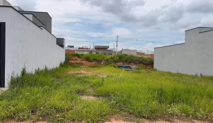 Terreno à venda, 150 m² - Smart City - Indaiatuba/SP