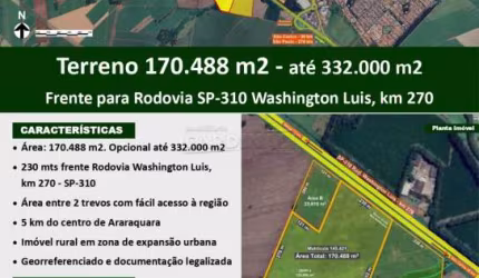 Oportunidade