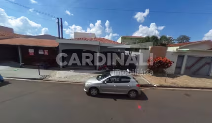 Imóvel localizado no bairro jardim das Torres.