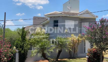 Casa Condomínio em Indaiatuba