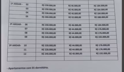 Apartamento com 1 quarto à venda no Tremembé, São Paulo , 40 m2 por R$ 220.000