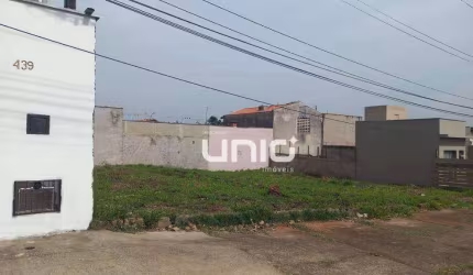 Terreno para alugar, 153 m² por R$ 1.300,00/mês - Conjunto Residencial Mário Dedini - Piracicaba/SP