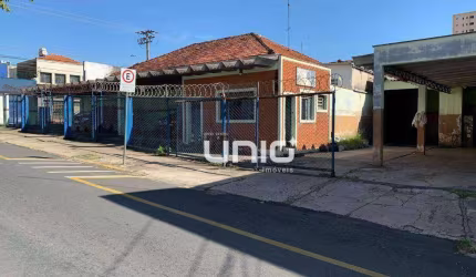 Ponto de comércio para alugar no bairro Cidade Alta em Piracicaba.