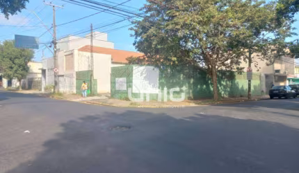 Terreno à venda, 255 m² - Centro - Piracicaba/SP