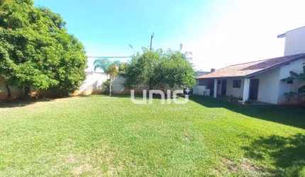 Terreno à venda, 403 m² - Jardim Monumento - Piracicaba/SP