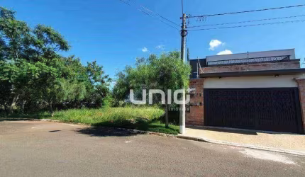 Terreno a venda no Altos da Boa Vista com 414m² em Piracicaba-SP