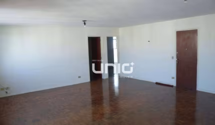 Apartamento residencial à venda, Centro, Piracicaba.