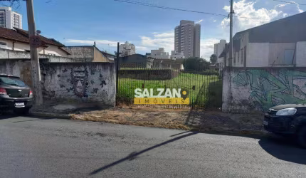Terreno à venda, 1250 m² por R$ 2.500.000,00 - Jardim das Nações - Taubaté/SP