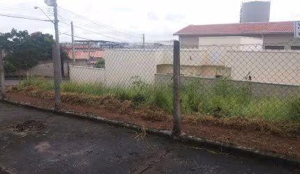 Terreno residencial à venda, Residencial Estoril, Taubaté.