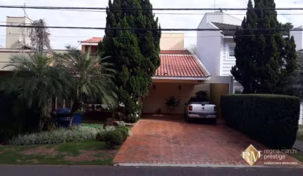Casa com 4 dormitórios à venda, 293 m² por R$ 1.480.000,00 - Condomínio Portal de Itu - Itu/SP