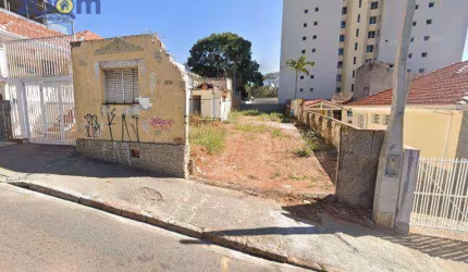 Otima oportunidade terreno no Centro de Jundiai para venda