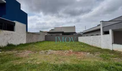 Terreno à venda, 250 m² por R$ 450.000,00 - Condomínio Reserva Rudá - São José dos Campos/SP