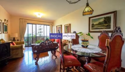 Apartamento com 4 quartos para alugar na Rua Pascal, 100, Campo Belo, São Paulo, 192 m2 por R$ 11.000