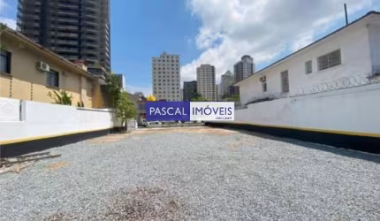 Terreno à venda na Avenida Rebouças, 2187, Jardim Paulistano, São Paulo por R$ 6.600.000