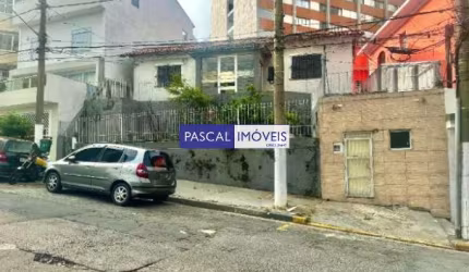 Terreno à venda na Rua Alcindo Guanabara, 67, Vila Mariana, São Paulo por R$ 1.280.000