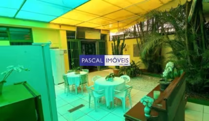 Casa com 4 quartos para alugar na Alameda dos Tupiniquins, 1210, Moema, São Paulo, 289 m2 por R$ 12.000