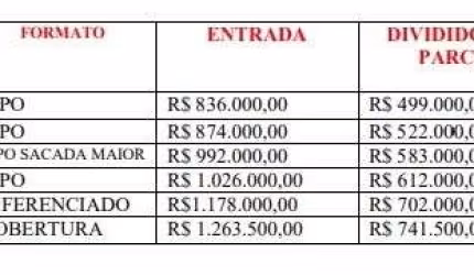 Apartamento pronto para morar beira mar por R$ 1.575.000 - Jardim Perola do Atlântico - Itapoá/SC