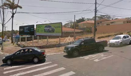 Terreno, 840 m² - venda por R$ 2.520.000,00 ou aluguel por R$ 10.967,82/mês - Ribeirânia - Ribeirão Preto/SP
