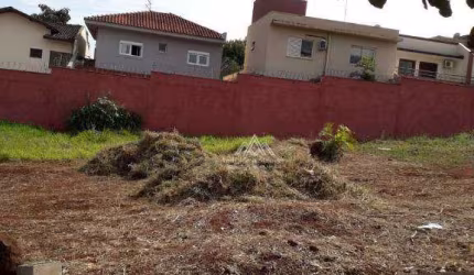 Terreno para alugar, 552 m² por R$ 7.177,60/mês - Jardim Botânico - Ribeirão Preto/SP