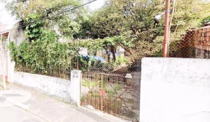 Terreno à venda na Rua Fausto Delduque, 45, Campo Belo, São Paulo, 300 m2 por R$ 2.199.000