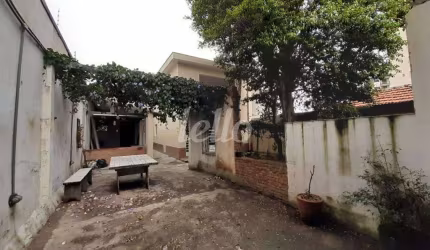 Terreno à venda na Rua Calógero Calia, 186, Vila Santo Estéfano, São Paulo, 500 m2 por R$ 1.850.000