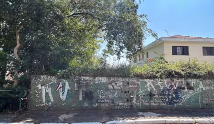 Terreno à venda na Rua Iris Leonor, s/n, Parque Mandaqui, São Paulo, 838 m2 por R$ 1.200.000
