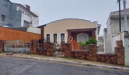 Terreno à venda na Rua Barra da Jangada, 254, Parada Inglesa, São Paulo, 300 m2 por R$ 1.100.000