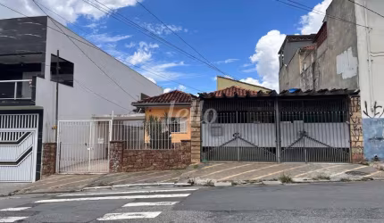 Terreno à venda na Rua Cirila Rosa de Jesus, 12, Jardim S Kemel, São Paulo, 250 m2 por R$ 1.300.000