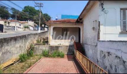 Terreno à venda na Rua Mercedes Lopes, 207, Penha, São Paulo, 244 m2 por R$ 954.000