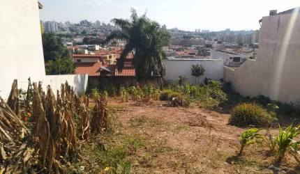 Terreno em Jundiaí