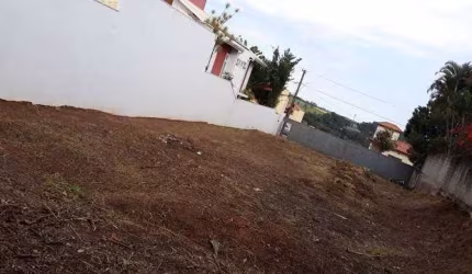 Terreno em Jundiaí