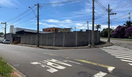 Terreno em Jundiaí