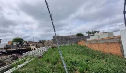 Terreno em Jundiaí