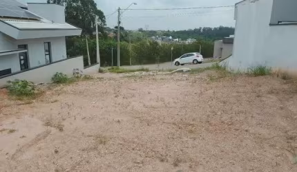 Terreno Condomínio em Jundiaí