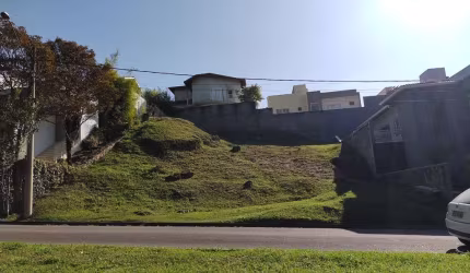 Terreno Condomínio em Loteamento Itatiba Country Club  -  Itatiba