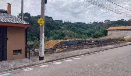 Terreno à venda, 142 m² por R$ 130.000,00 - Jardim dos Bandeirantes - São José dos Campos/SP