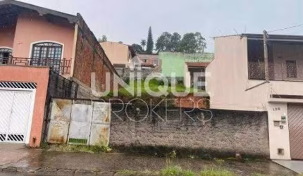Lote/Terreno, Colônia - Jundiaí