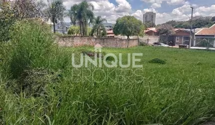 Terreno, Parque da Represa - Jundiaí