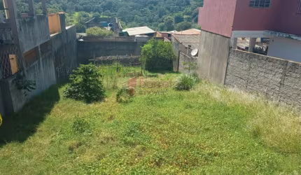 TERRENO RESIDENCIAL À VENDA NO PARQUE CENTENÁRIO EM JUNDIAÍ/SP