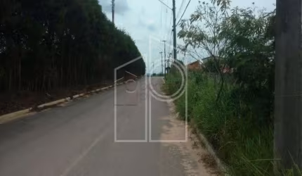 Terreno Padrão em Jundiaí
