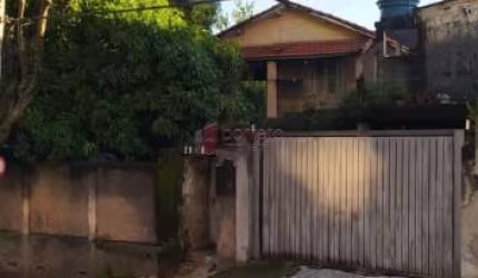 TERRENO PARA VENDA NA RUA DO RETIRO EM JUNDIAÍ/SP