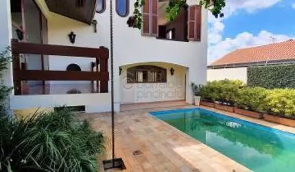 CASA COMERCIAL OU RESIDENCIAL PARA LOCAÇÃO, BAIRRO ANHANGABAÚ, JUNDIAÍ