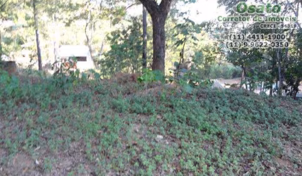 Terrenos para venda em Atibaia no bairro Parque Residencial Itaguaçu